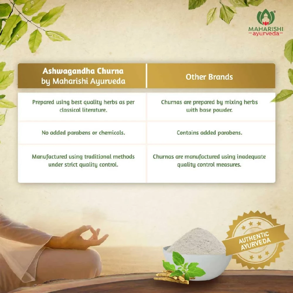 Maharishi Ayurveda Ashwagandha Churna, 100g-5.webp